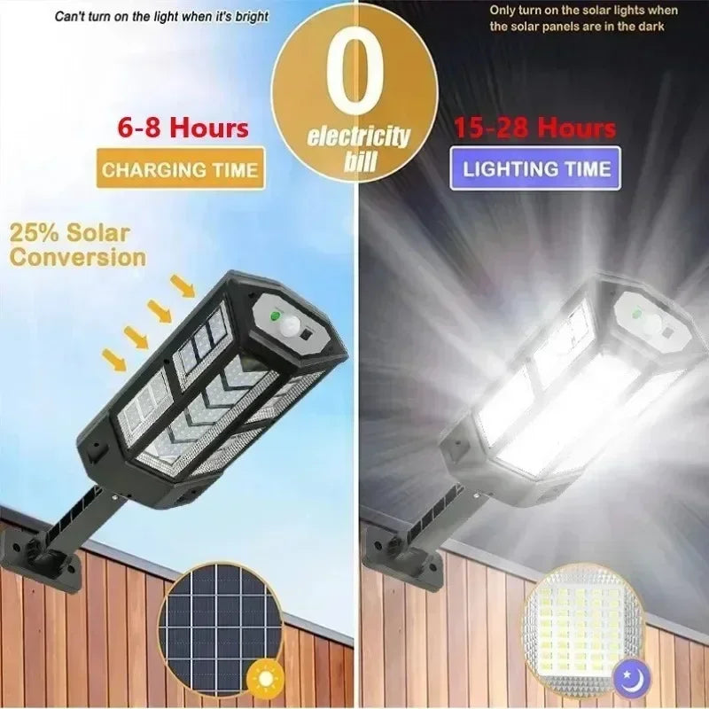 Ultra-Bright Solar Outdoor Street Light – Motion Sensor & IP65 Waterproof