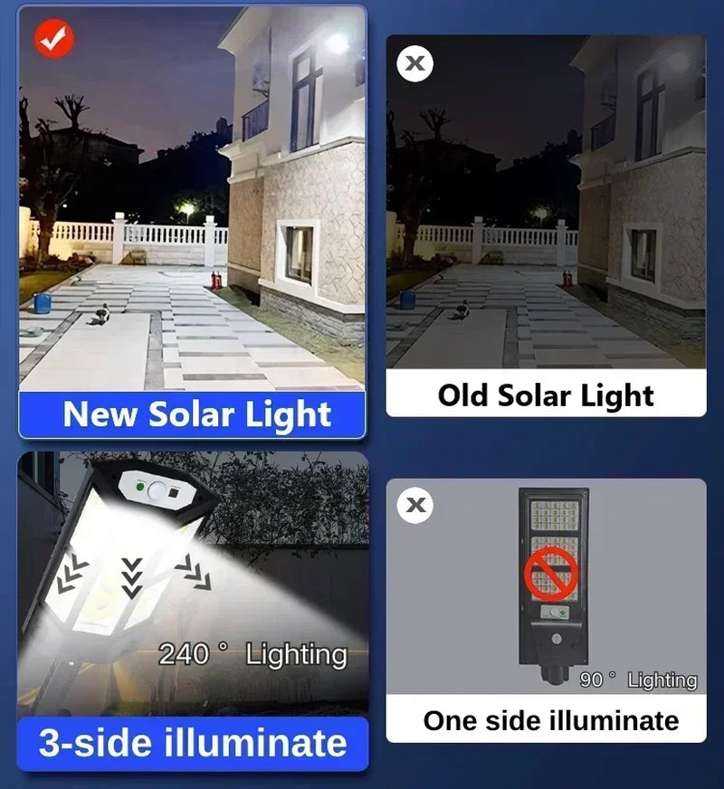 Ultra-Bright Solar Outdoor Street Light – Motion Sensor & IP65 Waterproof