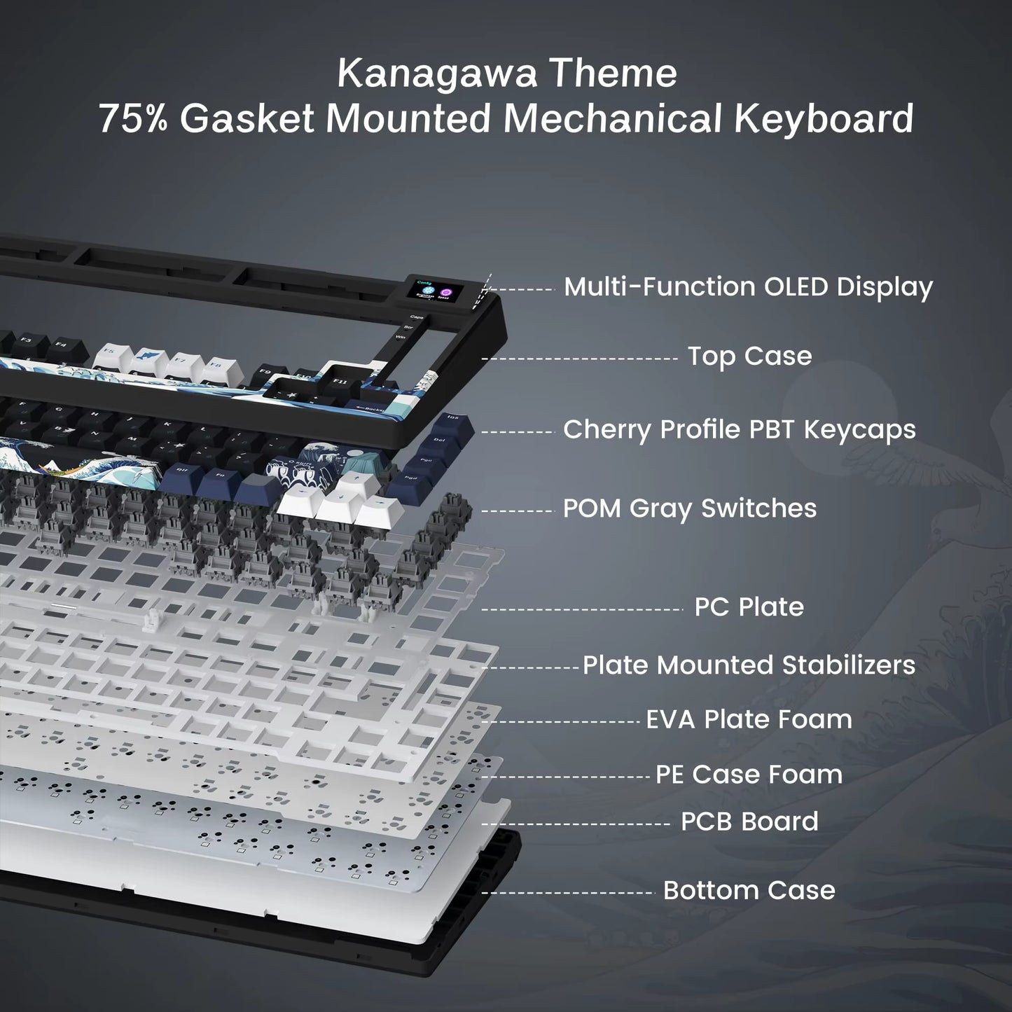 S-K80 Hot-Swap Mechanical Gaming Keyboard – 75% Custom RGB Layout