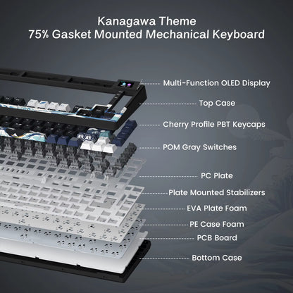 S-K80 Hot-Swap Mechanical Gaming Keyboard – 75% Custom RGB Layout
