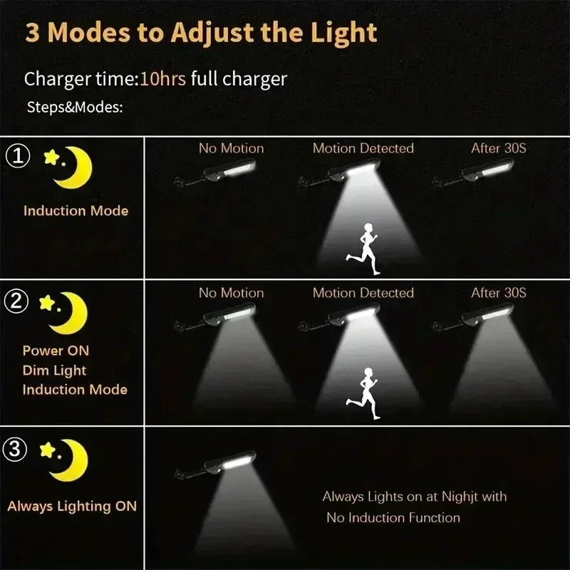 Ultra-Bright Solar Outdoor Street Light – Motion Sensor & IP65 Waterproof