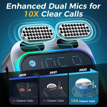 Bluetooth 5.3 Car FM Transmitter – 250W Fast Charging Adapter with 4 USB Ports & Type-C PD